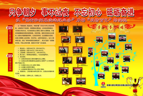 洗選煤運營公司：先進效應(yīng)“嗨起來”