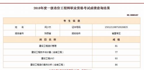 陜煤建設澄合分公司人才培養(yǎng)再立新功