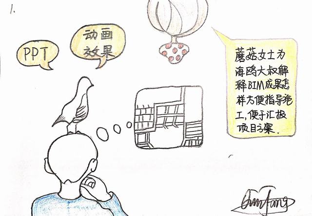 漫畫(huà)帶你看BIM（二）