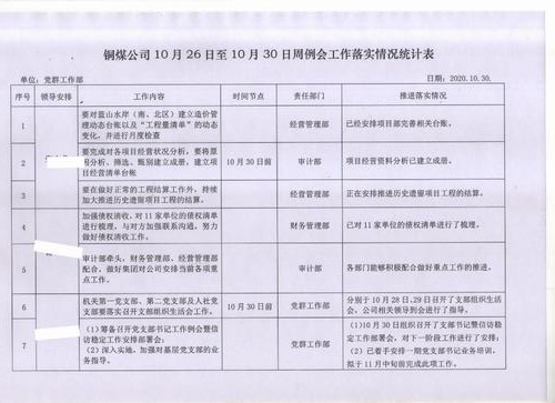 陜煤建設(shè)銅煤公司讓清單立起來，責(zé)任落下去