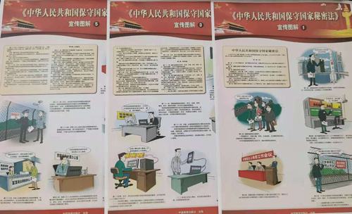 陜煤建設(shè)新城公司開展第33個(gè)保密宣傳月活動