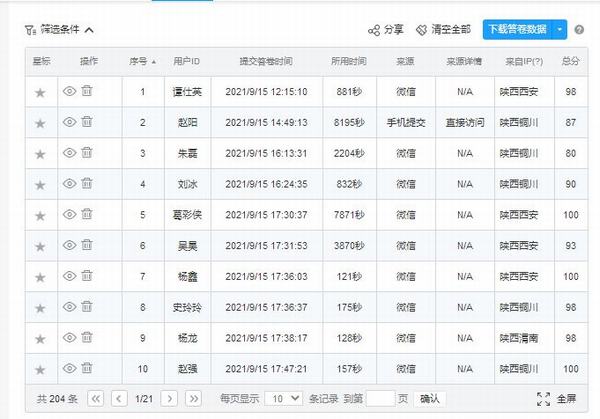 陜煤建設(shè)銅煤公司積極組織員工參與《安全生產(chǎn)法》網(wǎng)上答題活動