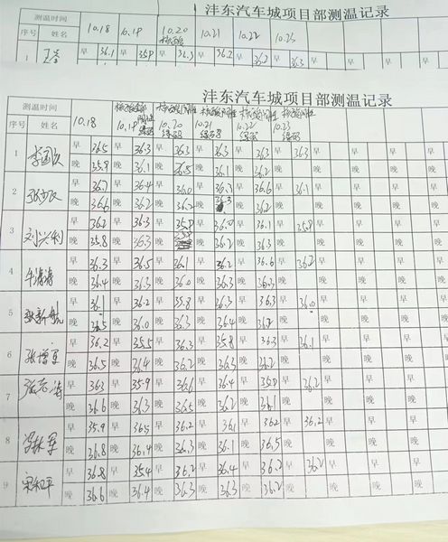 陜煤建設(shè)天工公司灃東項目部：在疫情中堅守初心，在防控中擔(dān)當(dāng)使命