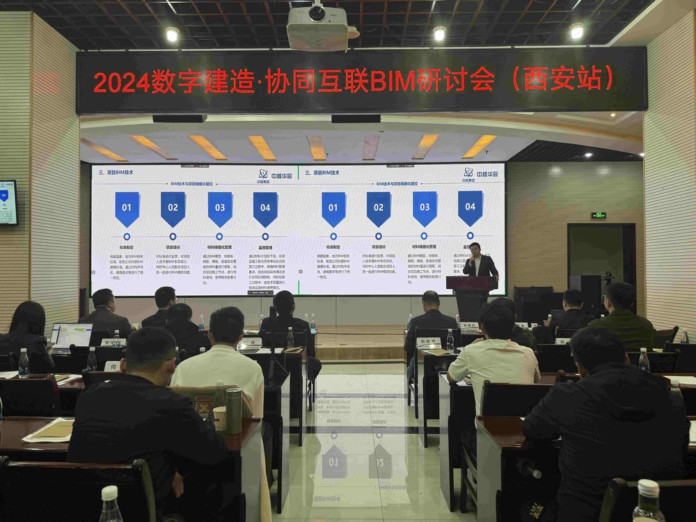 數(shù)字建造?協(xié)同互聯(lián)研討會(huì)議在陜煤建設(shè)召開(kāi)