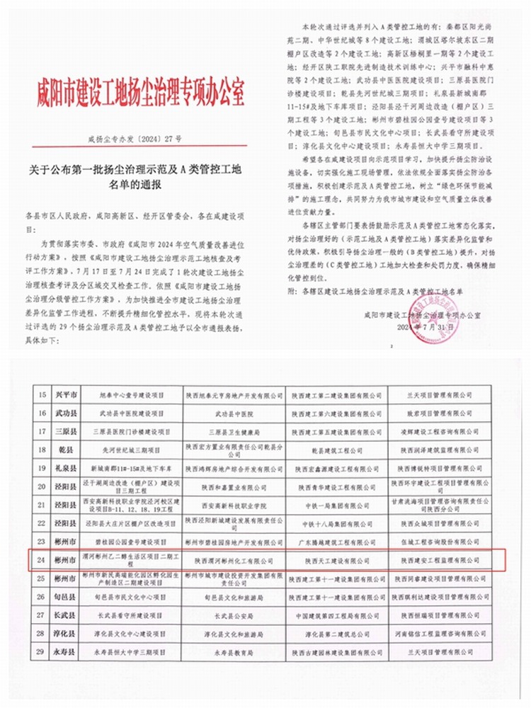 陜煤建設(shè)天工公司喜獲咸陽市建設(shè)工地?fù)P塵治理專項表揚