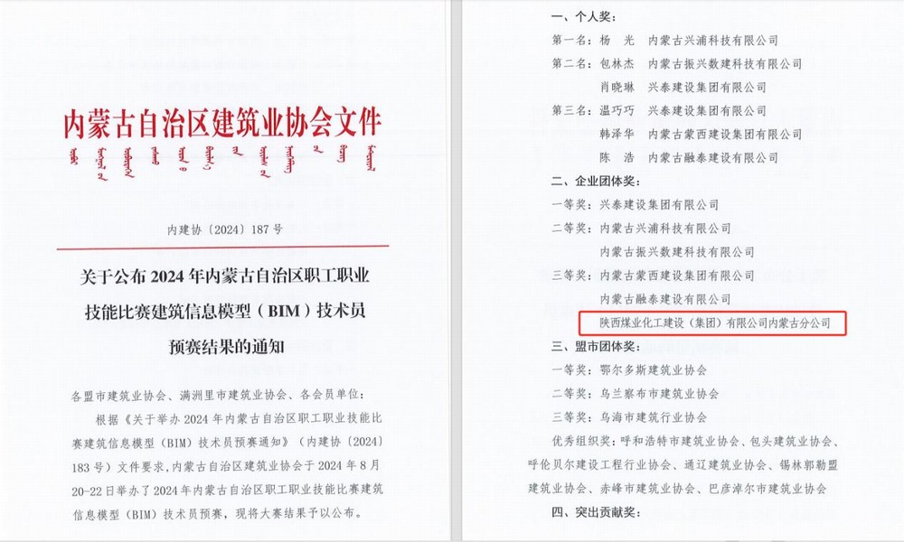 陜煤建設內(nèi)蒙古分公司：BIM技能再提高，職業(yè)比賽創(chuàng)佳績