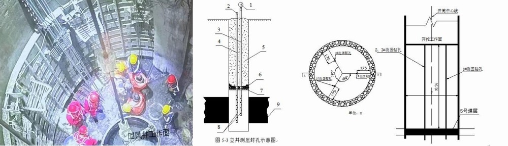 陜煤建設(shè)設(shè)計(jì)研究院：貫屯煤礦西翼進(jìn)、回風(fēng)立井井筒揭煤項(xiàng)目五次揭煤圓滿完成