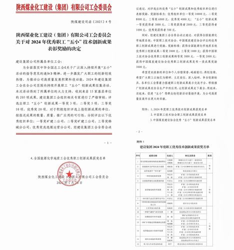 喜訊頻傳！陜煤建設(shè)礦建二公司“五小”成果斬獲多項(xiàng)殊榮