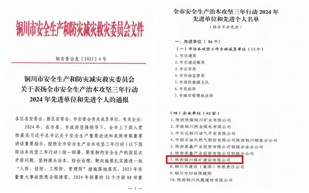喜報！陜煤建設銅煤公司獲評“銅川市安全生產(chǎn)治本攻堅三年行動2024年先進單位”