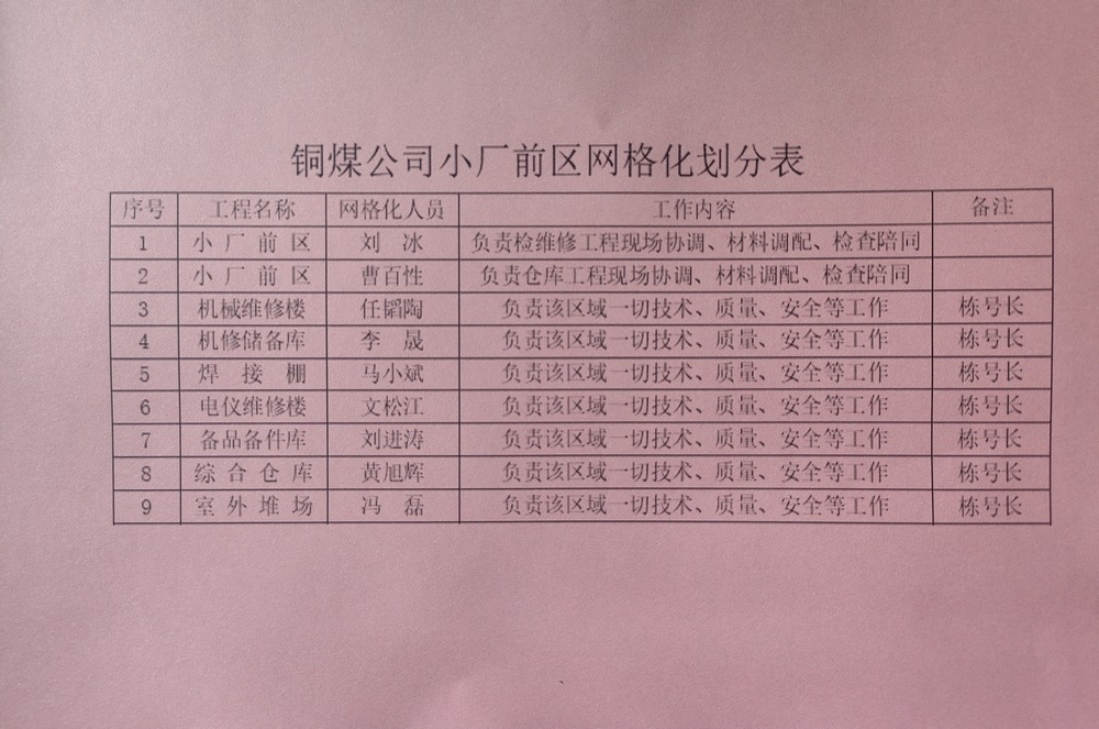 陜煤建設(shè)銅煤公司：“三精管理”促提升?精細管控創(chuàng)效能