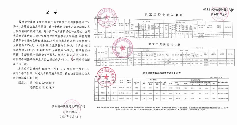 陜煤建設：精準調薪增活力  薪效聯(lián)動促發(fā)展