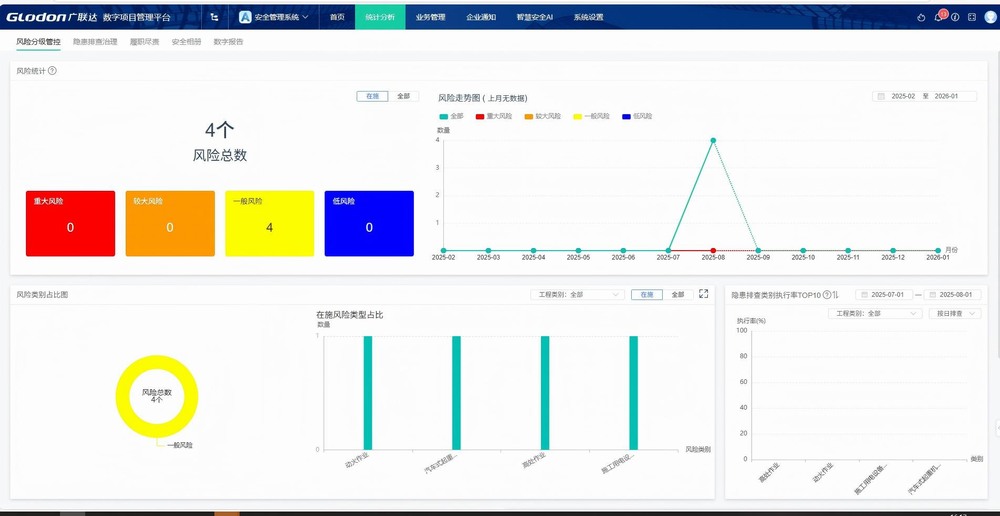 陜煤建設(shè)洗選煤運(yùn)營(yíng)公司第六項(xiàng)目部:多措并舉，為項(xiàng)目建設(shè)按下“加速鍵”