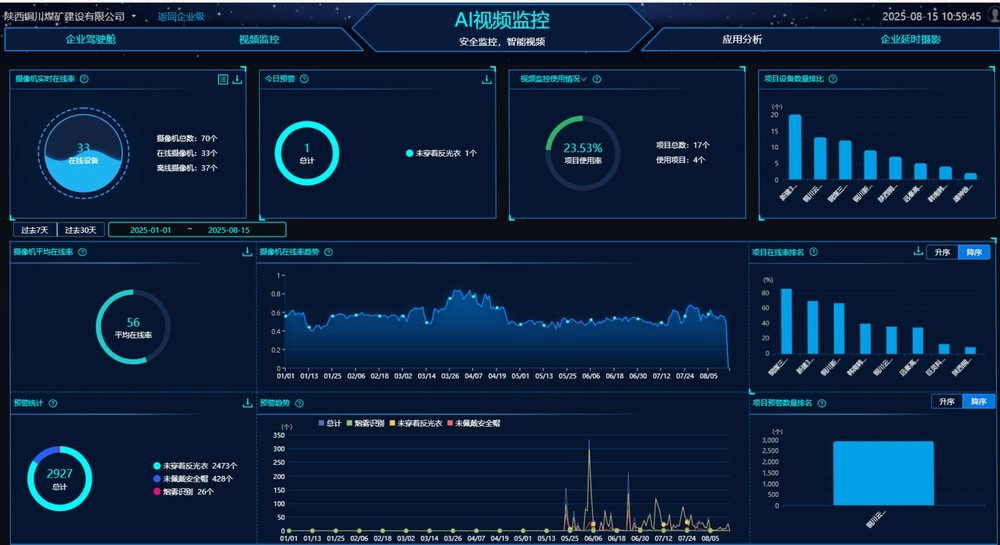 陜煤建設銅煤公司：以創(chuàng)新實干譜寫降本增效新篇章