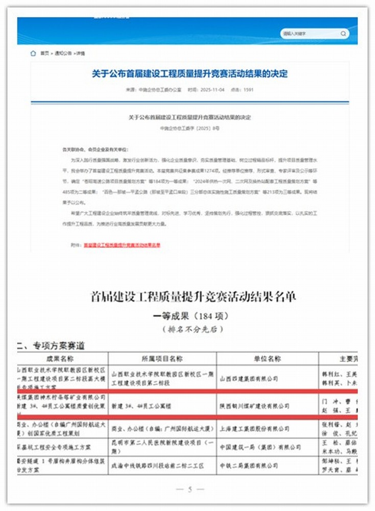 喜訊！陜煤建設(shè)銅煤公司斬獲全國首屆建設(shè)工程質(zhì)量競賽一等成果
