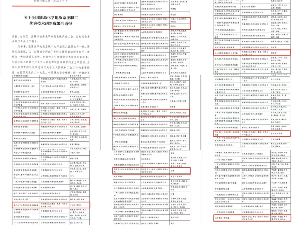 喜報(bào)！陜煤建設(shè)礦建三公司九項(xiàng)“五小”成果斬獲全國級(jí)榮譽(yù)